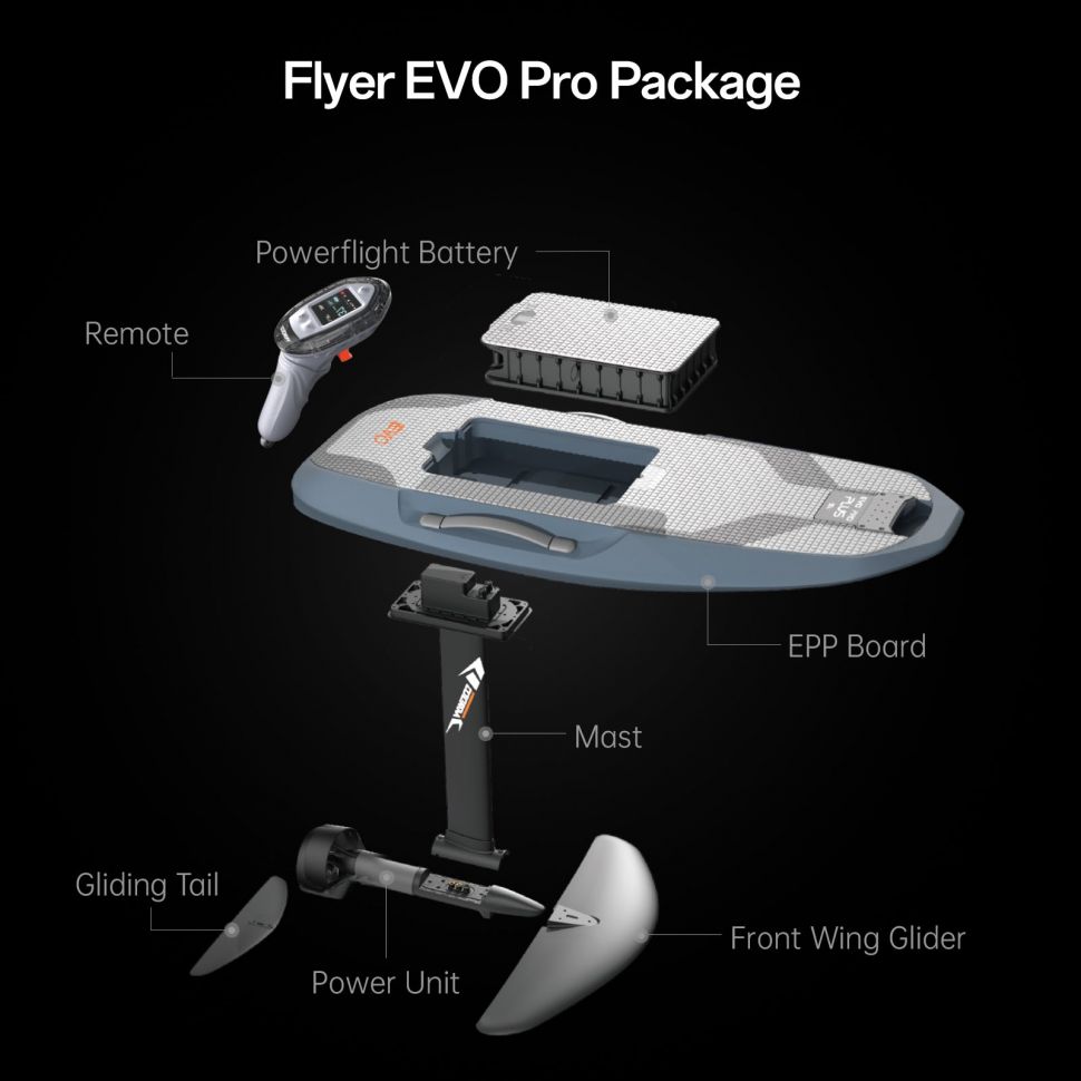 Электрофойл Waydoo Flyer EVO Master