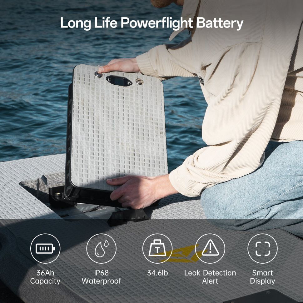 Электрофойл Waydoo Flyer EVO Master